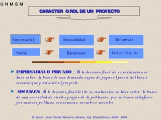 © Econ. José Carlos Navarro Lévano, Ing. Electrónico y MBA, 2006
U N M S M
CARACTER OROL DE UN PROYECTOCARACTER OROL DE UN PROYECTO
EMPRESARIALO PRIVADO : Si la decisió n final de su realizació n se
hace so bre la bases de una demanda capaz de pagar elprecio delbien o
servicio que pro ducirá elpro yecto .
Empresarial
Social
Rentabilidad
Bienestar
Empresas
Estado / Org. Int.
SOCIALES: Si la decisió n finaldelde su realizació n se hace so bre la bases
de una necesidad de cierto s grupo s de la po blació n, que se busca satisfacer
po r razo nes po líticas, eco nó micas, so ciales o mo rales
 