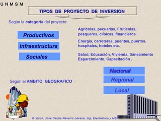 © Econ. José Carlos Navarro Lévano, Ing. Electrónico y MBA, 2006
U N M S M
Según la categoría del proyecto:
TIPOS DE PROYECTO DE INVERSIONTIPOS DE PROYECTO DE INVERSION
Según el AMBITO GEOGRAFICO :
Productivos
Infraestructura
Sociales
Regional
Nacional
Local
Agrícolas, pecuarias, Frutícolas,
pesqueros, clínicas, financieros
Energía, carreteras, puentes, puertos,
hospitales, hoteles etc.
Salud, Educación, Vivienda, Saneamiento
Esparcimiento, Capacitación .
 