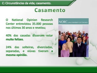 O National Opinion Research
Center entrevistou 35.000 pessoas
nos últimos 30 anos e revelou;
40% das casadas disseram estar
muito felizes.
24% das solteiras, divorciadas,
separadas, e viúvas tiveram a
mesma opinião.
 