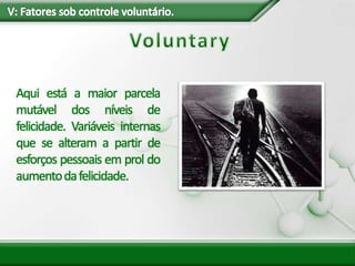 Aqui está a maior parcela
mutável dos níveis de
felicidade. Variáveis internas
que se alteram a partir de
esforços pessoais em prol do
aumentodafelicidade.
 