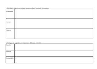 Habilidades adaptativas, com base nas necessidades funcionais do estudante:
Conceituais
Sociais
Práticas
Descrição das sugestões, considerando os diferentes contextos:
Escolar
Familiar
Comunitário
 