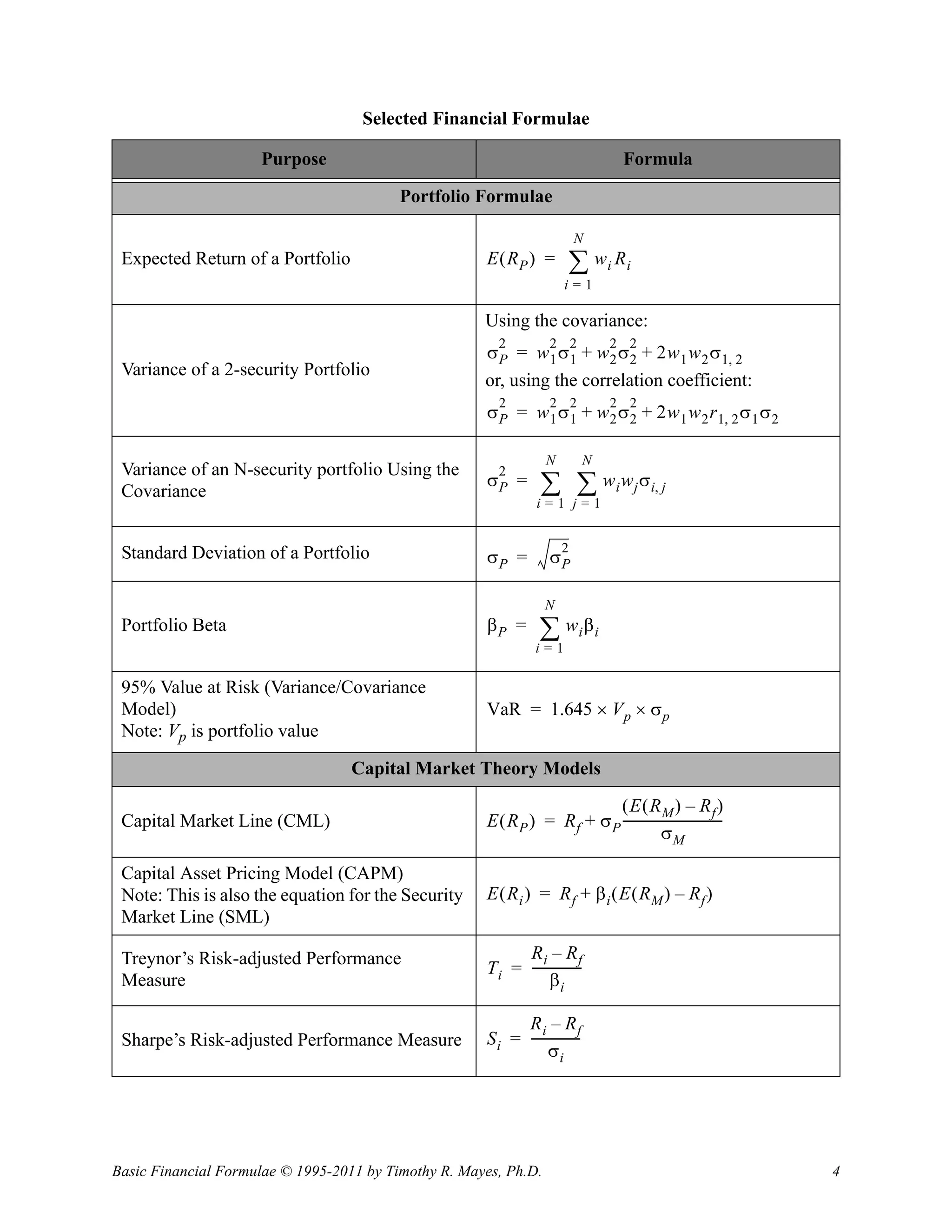 Financial Formulae | PDF