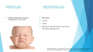 VENTAJAS DESVENTAJAS
 Minima digestionreposo
intestinal y ↓Vol Fecal
 Mal Sabor
 ↑coste
 ↑Osm
 Absorcion de AA es peor que en las
formulas oligomericas
M.R. Hernández Sáez, C. Pedrón Giner, M.D. García Novo. (1997). Formulas Infantiles Especiales. 18-
09-2019, de An Esp Pediatr Sitio web: https://www.aeped.es/sites/default/files/anales/47-5-2.pdf
 