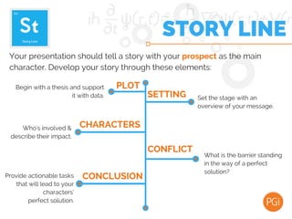 STORY LINE
Your presentation should tell a story with your prospect as the main
character. Develop your story through thes...