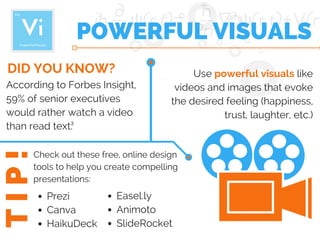 POWERFUL VISUALS
DID YOU KNOW?
3
Check out these free, online design
tools to help you create compelling
presentations:
Pr...