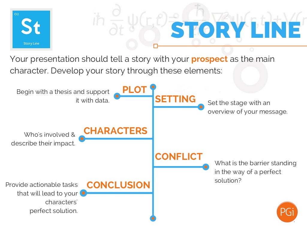 STORY LINE Your presentation should
