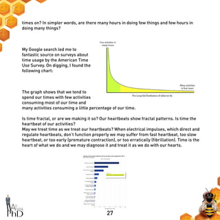 27
times on? In simpler words, are there many hours in doing few things and few hours in
doing many things?
My Google search led me to
fantastic source on surveys about
time usage by the American Time
Use Survey. On digging, I found the
following chart:
The graph shows that we tend to
spend our times with few activities
consuming most of our time and
many activities consuming a little percentage of our time.
Is time fractal, or are we making it so? Our heartbeats show fractal patterns. Is time the
heartbeat of our activities?
May we treat time as we treat our heartbeats? When electrical impulses, which direct and
regulate heartbeats, don’t function properly we may suffer from fast heartbeat, too slow
heartbeat, or too early (premature contraction), or too erratically (fibrillation). Time is the
heart of what we do and we may diagnose it and treat it as we do with our hearts.
 