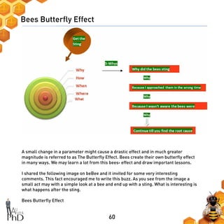 60
Bees Butterfly Effect
A small change in a parameter might cause a drastic effect and in much greater
magnitude is referred to as The Butterfly Effect. Bees create their own butterfly effect
in many ways. We may learn a lot from this bees› effect and draw important lessons.
I shared the following image on beBee and it invited for some very interesting
comments. This fact encouraged me to write this buzz. As you see from the image a
small act may with a simple look at a bee and end up with a sting. What is interesting is
what happens after the sting.
Bees Butterfly Effect
 