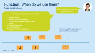 Function: When do we use them?
1. past narrative tenses
Pearson © 2021 Formula
Put these events from the story on the timeline:
1. We left Liverpool.
2. My sister had visited her friend.
3. I went to collect my sister from her friend’s
house.
4. They had been crying.
5. I was unpacking.
6. My sister came into my bedroom.
1
2 3
4 5
6
We don’t know if this action stopped or
continued after it was interrupted.
Read the sections of the story and
answer the questions.
 