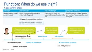 past simple past continuous past perfect simple past perfect continuous
Single or repeated finished
events in the past.
Actions in progress or interrupted when
another action happened.
Past actions and events that
happened before another action in the
past.
A continuous action that was happening
over a period of time up to another action
in the past.
With always to express irritation or criticism.
For failed plans and unfulfilled expectations.
Pearson © 2021 Formula
Function: When do we use them?
1. past narrative tenses
These are in the past perfect tenses
because they happened before the main
part of the story (further in the past).
This was a continuous
action which stopped
when I arrived.
We don’t know if this was
interrupted and stopped, or
continued.
They had been crying for two
hours.
She had visited her friend.
We left Liverpool.
My sister came into my bedroom.
I was unpacking.
I arrived at her friend’s house.
Earlier that day in Liverpool Later that day in London
 