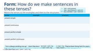 Formula_Grammar Level Advanced C1 Present tenses | PPTX