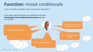 Function: mixed conditionals
Look at these examples and answer the questions.
If Kim hadn’t eaten the oysters, she wouldn’t be sick now!
Is there a possibility that Kim
could not eat the oysters or is
it hypothetical?
Hypothetical.
She already
ate them!
Was she sick in the past
or is she sick now?
Now.
Does Anne have a car now?
If Anne had a car, she would have picked us up.
No.
Did she pick them up in
the past?
No.
Why not?
She
doesn’t
have a car.
If Gaia hadn’t broken her leg, she’d be coming away with
us next week.
Did Gaia break her leg?
Yes. So is this hypothetical?
Yes.
Is she going away next
week?
No.
Is this the result of what
happened in the past?
Yes.
Pearson © 2021 Formula
 