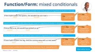 If Kim hadn’t eaten the oysters, she wouldn’t be sick now!
If Anne had a car, she would have picked us up.
If Gaia hadn’t broken her leg, she’d be coming away with us next week.
third and second: to speculate about the possible result in the present of a hypothetical situation in the past
third second
second and third: to speculate about the past result of a hypothetical situation in the present
second third
third and second: to speculate about the future result of a hypothetical situation in the past
third second
Function/Form: mixed conditionals
Alternative forms
This is a possible
result now.
This is
speculation
about the result
in the past.
This is a
speculation
about the result
in the future.
This is a
hypothetical
situation about
the past.
This is a
hypothetical
situation about
the present.
This is a
hypothetical
situation about
the past.
Look at the basic conditionals to remember the structures. E.g. If + past perfect (3rd
)…
Pearson © 2021 Formula
 