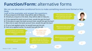 Function/Form: alternative forms
B
We can use alternative conditional forms to make something sound more formal or less
likely.
Look at the examples and answer the questions.
A: If you enquire at the desk, they will be able to help you.
B: Should you enquire at the desk, they will be able to help you.
The sentences have the
same meaning, but which
sounds more formal?
What word does should
replace in example B?
If
A: If she opened the bank account here, would she get the loan?
B: If she were to open the bank account here, would she get the loan?
C: Were she to open the bank account here, would she get the loan?
Which sentence sounds the
most formal?
C
Does the use of were to +
infinitive make the sentence
sound more or less likely?
less
A: If Larry had applied earlier, he would have got the job.
B: Had Larry applied earlier, he would have got the job.
Which example sounds more
formal?
B
In example B, if is omitted.
What happens to the word
order?
The subject and
auxiliary had
are inverted.
Pearson © 2021 Formula
 