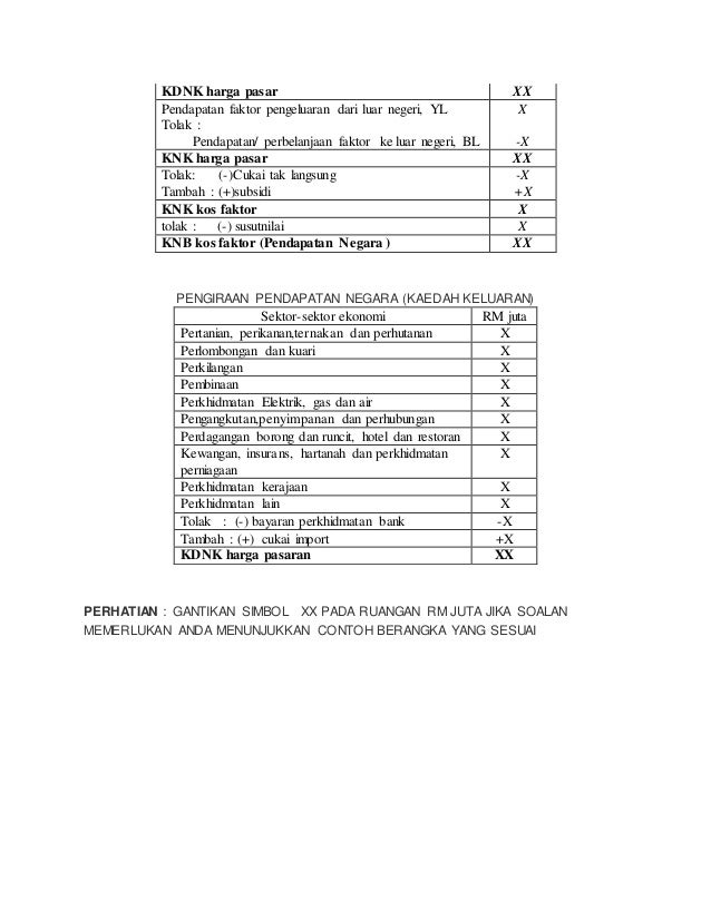 Formula imbangan akaun