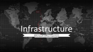 Infrastructure
Microsoft Office Injection
1
 