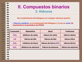 III. Compuestos ternariosEstán formados por tres elementos