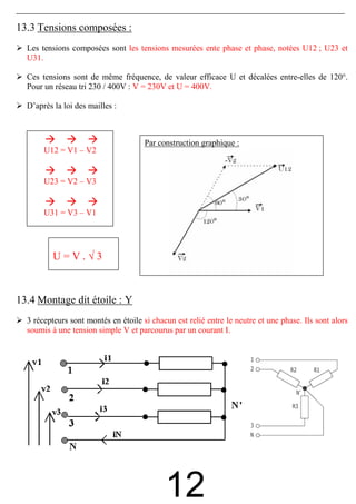 13.3 Tensions composées :
  Les tensions composées sont les tensions mesurées ente phase et phase, notées U12 ; U23 et
  U31.

  Ces tensions sont de même fréquence, de valeur efficace U et décalées entre-elles de 120°.
  Pour un réseau tri 230 / 400V : V = 230V et U = 400V.

  D’après la loi des mailles :



                                      Par construction graphique :
       U12 = V1 – V2


       U23 = V2 – V3


       U31 = V3 – V1




          U=V.√3



13.4 Montage dit étoile : Y
  3 récepteurs sont montés en étoile si chacun est relié entre le neutre et une phase. Ils sont alors
  soumis à une tension simple V et parcourus par un courant I.




                                            12
 