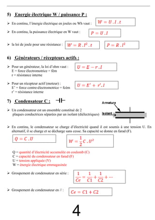 5) Energie électrique W / puissance P :
  En continu, l’énergie électrique en joules ou Wh vaut :

  En continu, la puissance électrique en W vaut :


  la loi de joule pour une résistance :


6) Générateurs / récepteurs actifs :
  Pour un générateur, la loi d’ohm vaut :
  E = force électromotrice = fém
  r = résistance interne

  Pour un récepteur actif (moteur) :
  E’ = force contre-électromotrice = fcém
  r’ = résistance interne

7) Condensateur C :
  Un condensateur est un ensemble constitué de 2
  plaques conductrices séparées par un isolant (diélectriques)


  En continu, le condensateur se charge d’électricité quand il est soumis à une tension U. En
  alternatif, il se charge et se décharge sans cesse. Sa capacité se donne en farad (F).




  Q = quantité d’électricité accumulée en coulomb (C)
  C = capacité du condensateur en farad (F)
  U = tension appliquée (V)
  W = énergie électrique emmagasinée

  Groupement de condensateur en série :



  Groupement de condensateur en // :




                                            4
 