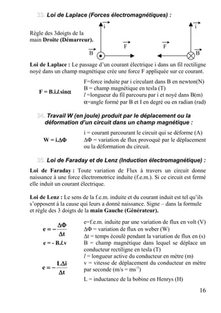 16
Loi de Laplace (Forces électromagnétiques) :
i i
Règle des 3doigts de la
main Droite (Démarreur).
F F
B B
Loi de Laplace : Le passage d’un courant électrique i dans un fil rectiligne
noyé dans un champ magnétique crée une force F appliquée sur ce courant.
F=force induite par i circulant dans B en newton(N)
B = champ magnétique en tesla (T)
F = B.i.l.sinαααα
l =longueur du fil parcouru par i et noyé dans B(m)
α=angle formé par B et I en degré ou en radian (rad)
Travail W (en joule) produit par le déplacement ou la
déformation d’un circuit dans un champ magnétique :
i = courant parcourant le circuit qui se déforme (A)
W = i.∆∆∆∆ΦΦΦΦ ∆Φ = variation de flux provoqué par le déplacement
ou la déformation du circuit.
Loi de Faraday et de Lenz (Induction électromagnétique) :
Loi de Faraday : Toute variation de Flux à travers un circuit donne
naissance à une force électromotrice induite (f.e.m.). Si ce circuit est fermé
elle induit un courant électrique.
Loi de Lenz : Le sens de la f.e.m. induite et du courant induit est tel qu’ils
s’opposent à la cause qui leurs a donné naissance. Signe – dans la formule
et règle des 3 doigts de la main Gauche (Générateur).
e=f.e.m. induite par une variation de flux en volt (V)
∆Φ = variation de flux en weber (W)
t
e
∆∆∆∆
∆Φ∆Φ∆Φ∆Φ
−−−−====
∆t = temps écoulé pendant la variation de flux en (s)
e = - B.l.v B = champ magnétique dans lequel se déplace un
conducteur rectiligne en tesla (T)
l = longueur active du conducteur en mètre (m)
t
iL
e
∆∆∆∆
∆∆∆∆
−−−−====
v = vitesse de déplacement du conducteur en mètre
par seconde (m/s = ms-1
)
L = inductance de la bobine en Henrys (H)
.
 