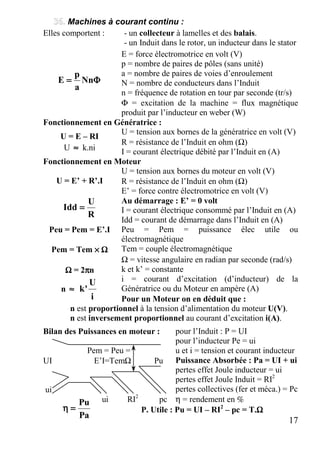 17
Pa
Pu
====ηηηη
Machines à courant continu :
Elles comportent : - un collecteur à lamelles et des balais.
- un Induit dans le rotor, un inducteur dans le stator
E = force électromotrice en volt (V)
p = nombre de paires de pôles (sans unité)
a = nombre de paires de voies d’enroulement
N = nombre de conducteurs dans l’InduitΦΦΦΦ==== Nn
a
p
E
n = fréquence de rotation en tour par seconde (tr/s)
Φ = excitation de la machine = flux magnétique
produit par l’inducteur en weber (W)
Fonctionnement en Génératrice :
U = tension aux bornes de la génératrice en volt (V)
R = résistance de l’Induit en ohm (Ω)
U = E – RI
U ≈≈≈≈ k.ni I = courant électrique débité par l’Induit en (A)
Fonctionnement en Moteur
U = tension aux bornes du moteur en volt (V)
U = E’ + R’.I R = résistance de l’Induit en ohm (Ω)
E’ = force contre électromotrice en volt (V)
Au démarrage : E’ = 0 volt
I = courant électrique consommé par l’Induit en (A)
R
U
Idd ====
Idd = courant de démarrage dans l’Induit en (A)
Peu = Pem = E’.I Peu = Pem = puissance élec utile ou
électromagnétique
Pem = Tem ×××× ΩΩΩΩ Tem = couple électromagnétique
Ω = vitesse angulaire en radian par seconde (rad/s)
ΩΩΩΩ = 2ππππn k et k’ = constante
i = courant d’excitation (d’inducteur) de la
Génératrice ou du Moteur en ampère (A)n ≈≈≈≈
i
U
'k
Pour un Moteur on en déduit que :
n est proportionnel à la tension d’alimentation du moteur U(V).
n est inversement proportionnel au courant d’excitation i(A).
pour l’Induit : P = UI
pour l’inducteur Pe = ui
u et i = tension et courant inducteur
Puissance Absorbée : Pa = UI + ui
pertes effet Joule inducteur = ui
pertes effet Joule Induit = RI2
pertes collectives (fer et méca.) = Pc
Bilan des Puissances en moteur :
Pem = Peu =
UI E’I=TemΩ Pu
ui
ui RI2
pc η = rendement en %
P. Utile : Pu = UI – RI2
– pc = T.ΩΩΩΩ
 