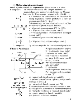 18
Moteur Asynchrone triphasé :
On dit asynchrone car il y a un glissement g entre le rotor et le stator.
Il comporte : - un rotor en court circuit dit « à cage d’écureuil » ou
- pour quelques uns, un rotor bobiné alimenté par 3 bagues
lisses pour les démarrages de charges fragiles (téléski .…..)
n = fréquence de synchronisme ou fréquence du
champ magnétique tournant produit par le stator en
tours par seconde (tr/s) = (tr.s-1
)
p
f
n ====
f =fréquence du courant d’alimentation en hertz(Hz)
p = nombre de paires de pôles du stator
n
'nn
g
−−−−
==== =
Ω
Ω−Ω '
ΩΩΩΩ = 2ππππn
g = glissement en pourcentage (2% < g < 8%)
n’ = fréquence de rotation du rotor en (tr/s)
Ω = vitesse angulaire de synchronisme en radian par
seconde (rad/s)
ΩΩΩΩ’ = 2ππππn’ Ω’ = vitesse angulaire du rotor en (rad/s)
f
fg
g = fg = fréquence des courants rotoriques en (Hz)
ΩΩΩΩ = ΩΩΩΩg + ΩΩΩΩ’ Ωg =vitesse angulaire des courants rotoriques(rad/s)
Pa =puissance absorbée en (W)
U = tension entre phase en (V)
I = courant par phase en (A)
cosϕ = facteur de puissance
ϕ = angle de déphasage entre U
et I en (° ou rad)
Ptr = puissance trasmise au
rotor en watt (W)
Pr = puissance
électromagnétique du rotor (W)
Bilan des Puissances :
Stator Rotor
pfs pm
Pa=UI ϕϕϕϕcos3
Ptr =T.ΩΩΩΩ Pu =Tu.ΩΩΩΩ’
Pr =T.ΩΩΩΩ’
pjs pjr Pu = puissance utile mécanique
en watt (W)
2
rI
2
3
pjs ====
pjr = g.T.ΩΩΩΩ
pc = pfs + pm
Pu=Pa –pjs –pjr –
pc
Pa
Pu
====ηηηη
pjs = pertes joule dans le stator en watt (W)
r = résistance mesurée entre 2 phases quelque soit le
couplage en ohm (Ω)
pjr = pertes joule dans le rotor en watt (W)
T = couple électromagnétique du stator transmis au rotor.
Tu = couple méc. sur le rotor en newton mètre (Nm)
pfs =pertes fer (hystérésis et Foucault) dans le stator
pm = pertes mécanique dans le rotor (W)
pc = pertes collectives en watt (W)
 