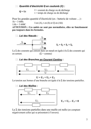 7
Quantité d’électricité Q en coulomb (C) :
I = courant de charge ou de décharge
Q = I.t
t = temps de charge ou de décharge
Pour les grandes quantité d’électricité (ex : batterie de voiture …) :
1h = 3 600s
1Ah = 3 600C
I en (A), t en (h) et Q en (Ah)
ATTENTION : Ces unités ne sont pas normalisées, elles ne fonctionnent
pas toujours dans les formules.
Loi des Nœuds :
I1 = I2 + I3 + I4
La Σ des courants qui entrent dans un nœud est égale à la Σ des courants qui
en sortent. (Σ = somme)
Loi des Branches en Courant Continu :
U = U1 + U2 + U3
La tension aux bornes d’une branche est égale à la Σ des tensions partielles.
Loi des Mailles :
U1 + U2 – U3 = 0
La Σ des tensions partielles dans une maille est nulle (en comptant
négativement celles qui se présentent à l’envers).
.
I2
I3
I4
I1
U1 U2
U
U3
U1
U3
U2
 