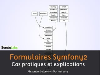 Formulaires Symfony2
Cas pratiques et explications
Alexandre Salomé – sfPot mai 2013
 