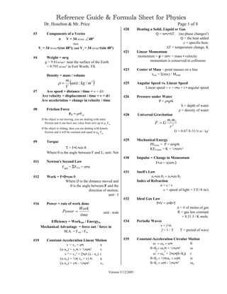 Reference Guide & Formula Sheet for Physics
Dr. Hoselton & Mr. Price Page 1 of 8
Version 5/12/2005
#3 Components of a Vector
if V = 34 m/sec ∠48°
then
Vi
= 34 m/sec•(cos 48°); and VJ
= 34 m/sec•(sin 48°)
#4 Weight = m•g
g = 9.81m/sec² near the surface of the Earth
= 9.795 m/sec² in Fort Worth, TX
Density = mass / volume
( )3
/: mkgunit
V
m
=ρ
#7 Ave speed = distance / time = v = d/t
Ave velocity = displacement / time = v = d/t
Ave acceleration = change in velocity / time
#8 Friction Force
FF = µ•FN
If the object is not moving, you are dealing with static
friction and it can have any value from zero up to µs
FN
If the object is sliding, then you are dealing with kinetic
friction and it will be constant and equal to µK
FN
#9 Torque
τ = F•L•sin θ
Where θ is the angle between F and L; unit: Nm
#11 Newton's Second Law
Fnet = ΣFExt = m•a
#12 Work = F•D•cos θ
Where D is the distance moved and
θ is the angle between F and the
direction of motion,
unit : J
#16 Power = rate of work done
unit : watt
Efficiency = Workout / Energyin
Mechanical Advantage = force out / force in
M.A. = Fout / Fin
#19 Constant-Acceleration Linear Motion
v = vο + a•t x
(x-xο) = vο•t + ½•a•t² v
v ² = vο² + 2•a• (x - xο) t
(x-xο) = ½•( vο + v) •t a
(x-xο) = v•t - ½•a•t² vο
#20 Heating a Solid, Liquid or Gas
Q = m•c•∆T (no phase changes!)
Q = the heat added
c = specific heat.
∆T = temperature change, K
#21 Linear Momentum
momentum = p = m•v = mass • velocity
momentum is conserved in collisions
#23 Center of Mass – point masses on a line
xcm = Σ(mx) / Mtotal
#25 Angular Speed vs. Linear Speed
Linear speed = v = r•ω = r • angular speed
#26 Pressure under Water
P = ρ•g•h
h = depth of water
ρ = density of water
#28 Universal Gravitation
2
21
r
mm
GF =
G = 6.67 E-11 N m² / kg²
#29 Mechanical Energy
PEGrav = P = m•g•h
KELinear = K = ½•m•v²
#30 Impulse = Change in Momentum
F•∆t = ∆(m•v)
#31 Snell's Law
n1•sin θ1 = n2•sin θ2
Index of Refraction
n = c / v
c = speed of light = 3 E+8 m/s
#32 Ideal Gas Law
P•V = n•R•T
n = # of moles of gas
R = gas law constant
= 8.31 J / K mole.
#34 Periodic Waves
v = f •λ
f = 1 / T T = period of wave
#35 Constant-Acceleration Circular Motion
ω = ωο + α•t θ
θ−θο= ωο•t + ½•α•t² ω
ω
2
= ωο
2
+ 2•α•(θ−θο) t
θ−θο = ½•(ωο + ω)•t α
θ−θο = ω•t - ½•α•t² ωο
time
Work
Power =
 
