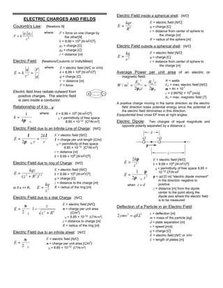 ELECTRIC CHARGES AND FIELDS
Coulomb's Law: [Newtons N]
F k
q q
r
= 1 2
2
where: F = force on one charge by
the other[N]
k = 8.99 × 109 [N·m2/C2]
q1 = charge [C]
q2 = charge [C]
r = distance [m]
Electric Field: [Newtons/Coulomb or Volts/Meter]
E k
q
r
F
q
= =2
where: E = electric field [N/C or V/m]
k = 8.99 × 109 [N·m2/C2]
q = charge [C]
r = distance [m]
F = force
Electric field lines radiate outward from
positive charges. The electric field
is zero inside a conductor.
+ -
Relationship of k to ∈∈0:
k =
∈
1
4 0π
where: k = 8.99 × 109 [N·m2/C2]
∈0 = permittivity of free space
8.85 × 10-12 [C2/N·m2]
Electric Field due to an Infinite Line of Charge: [N/C]
E
r
k
r
=
∈
=
λ
π
λ
2
2
0
E = electric field [N/C]
λ = charge per unit length [C/m}
∈0 = permittivity of free space
8.85 × 10-12 [C2/N·m2]
r = distance [m]
k = 8.99 × 109 [N·m2/C2]
Electric Field due to ring of Charge: [N/C]
E
kqz
z R
=
+( ) /2 2 3 2
or if z >> R, E
kq
z
= 2
E = electric field [N/C]
k = 8.99 × 109 [N·m2/C2]
q = charge [C]
z = distance to the charge [m]
R = radius of the ring [m]
Electric Field due to a disk Charge: [N/C]
E
z
z R
=
∈
−
+






σ
2
1
0
2 2
E = electric field [N/C]
σ = charge per unit area
[C/m
2
}
∈0 = 8.85 × 10-12 [C2
/N·m2
]
z = distance to charge [m]
R = radius of the ring [m]
Electric Field due to an infinite sheet: [N/C]
E =
∈
σ
2 0
E = electric field [N/C]
σ = charge per unit area [C/m
2
}
∈0 = 8.85 × 10-12 [C2
/N·m2
]
Electric Field inside a spherical shell: [N/C]
E
kqr
R
= 3
E = electric field [N/C]
q = charge [C]
r = distance from center of sphere to
the charge [m]
R = radius of the sphere [m]
Electric Field outside a spherical shell: [N/C]
E
kq
r
= 2
E = electric field [N/C]
q = charge [C]
r = distance from center of sphere to
the charge [m]
Average Power per unit area of an electric or
magnetic field:
W m
E
c
B cm m
/ 2
2
0
2
02 2
= =
µ µ
W = watts
Em = max. electric field [N/C]
µ0 = 4π × 10-7
c = 2.99792 × 108
[m/s]
Bm = max. magnetic field [T]
A positive charge moving in the same direction as the electric
field direction loses potential energy since the potential of
the electric field diminishes in this direction.
Equipotential lines cross EF lines at right angles.
Electric Dipole: Two charges of equal magnitude and
opposite polarity separated by a distance d.
z
-Q
p
d
+Q
E
k
z
=
2
3
p
E
z
=
∈
1
2 0
3
π
p
when z » d
E = electric field [N/C]
k = 8.99 × 109 [N·m2/C2]
∈0 = permittivity of free space 8.85 ×
10-12 C2/N·m2
p = qd [C·m] "electric dipole moment"
in the direction negative to
positive
z = distance [m] from the dipole
center to the point along the
dipole axis where the electric field
is to be measured
Deflection of a Particle in an Electric Field:
2 2 2
ymv qEL=
y = deflection [m]
m = mass of the particle [kg]
d = plate separation [m]
v = speed [m/s]
q = charge [C]
E = electric field [N/C or V/m
L = length of plates [m]
 