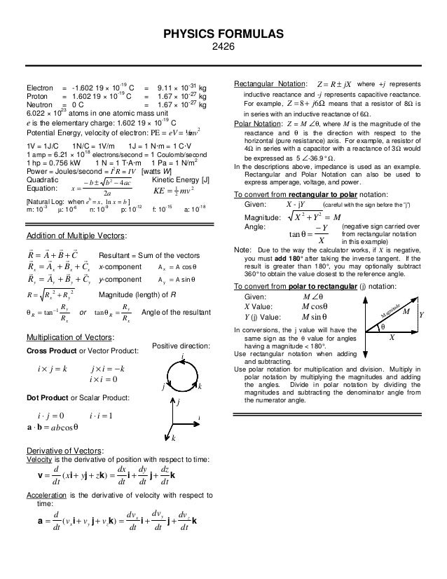 Physics Formula list (4)