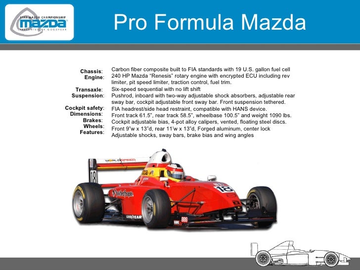 5 pro formula mazda