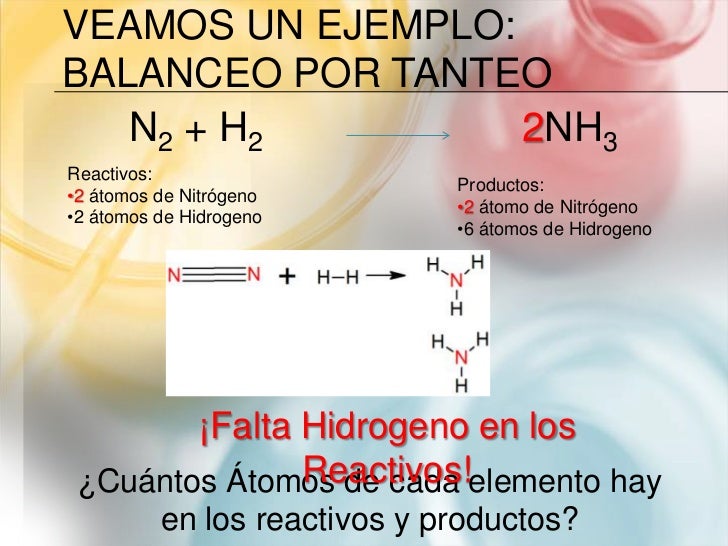 Formula molecular, mol y balanceo