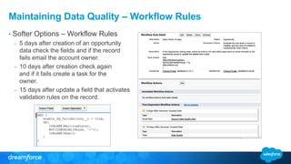 Maintaining Data Quality – Workflow Rules
• Softer Options – Workflow Rules
– 5 days after creation of an opportunity
data check the fields and if the record
fails email the account owner.
– 10 days after creation check again
and if it fails create a task for the
owner.
– 15 days after update a field that activates
validation rules on the record.
 