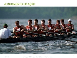 Copyright© 2017 Symnetics – Todos os direitos reservados 22
ALINHAMENTO EM AÇÃO
22
 