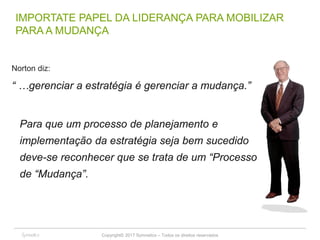 Copyright© 2017 Symnetics – Todos os direitos reservados
IMPORTATE PAPEL DA LIDERANÇA PARA MOBILIZAR
PARA A MUDANÇA
Norton diz:
“ …gerenciar a estratégia é gerenciar a mudança.”
Para que um processo de planejamento e
implementação da estratégia seja bem sucedido
deve-se reconhecer que se trata de um “Processo
de “Mudança”.
 