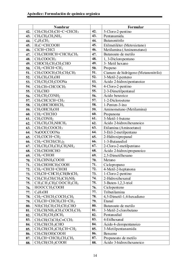Exercicios Formulaci