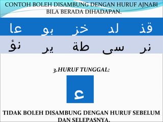 CONTOH BOLEH DISAMBUNG DENGAN HURUF AJNABI
           BILA BERADA DIHADAPAN.


 ‫عا‬       ‫بو‬      ‫لد خز‬             ‫قذ‬
 ‫نؤ‬       ‫ير‬      ‫سى طة‬             ‫نر‬
             3.HURUF TUNGGAL:



                  ‫ء‬
TIDAK BOLEH DISAMBUNG DENGAN HURUF SEBELUM
                DAN SELEPASNYA.
 