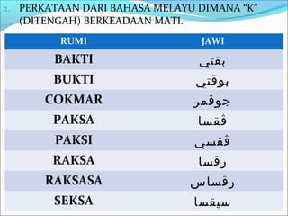 2. PERKATAAN DARI BAHASA MELAYU DIMANA “K”
  (DITENGAH) BERKEADAAN MATI.
         RUMI                    JAWI
        BAKTI                    ‫بقتي‬
        BUKTI                   ‫بوقتي‬
      COKMAR                    ‫جوقمر‬
        PAKSA                   ‫ڤقسا‬
        PAKSI                   ‫ڤقسي‬
        RAKSA                   ‫رقسا‬
      RAKSASA                   ‫رقساس‬
        SEKSA                   ‫سيقسا‬
 