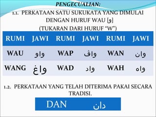 PENGECUALIAN:
  1.1. PERKATAAN SATU SUKUKATA YANG DIMULAI
              DENGAN HURUF WAU [‫]و‬
            (TUKARAN DARI HURUF “W”)
RUMI    JAWI    RUMI    JAWI      RUMI   JAWI

WAU      ‫واو‬     WAP     ‫واڤ‬      WAN    ‫وان‬

WANG     ‫واغ‬    WAD      ‫واد‬      WAH    ‫واه‬

1.2. PERKATAAN YANG TELAH DITERIMA PAKAI SECARA
                     TRADISI.

               DAN          ‫دان‬
 