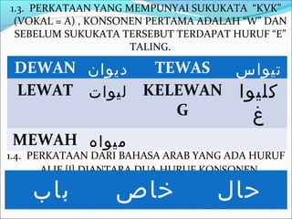 1.3. PERKATAAN YANG MEMPUNYAI SUKUKATA “KVK”
 (VOKAL = A) , KONSONEN PERTAMA ADALAH “W” DAN
 SEBELUM SUKUKATA TERSEBUT TERDAPAT HURUF “E”
                     TALING.

 DEWAN ‫ديوان‬  TEWAS  ‫تيواس‬
 LEWAT ‫ ليوات‬KELEWAN ‫كليوا‬
                G      ‫غ‬
MEWAH ‫ميواه‬
1.4. PERKATAAN DARI BAHASA ARAB YANG ADA HURUF
       ALIF [‫ ]ا‬DIANTARA DUA HURUF KONSONEN.

    ‫باب‬           ‫خاص‬             ‫حال‬
 