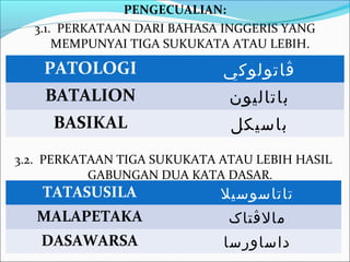 PENGECUALIAN:
  3.1. PERKATAAN DARI BAHASA INGGERIS YANG
      MEMPUNYAI TIGA SUKUKATA ATAU LEBIH.

    PATOLOGI                 ‫ڤاتولوكي‬
    BATALION                  ‫باتاليون‬
     BASIKAL                  ‫باسيكل‬
3.2. PERKATAAN TIGA SUKUKATA ATAU LEBIH HASIL
           GABUNGAN DUA KATA DASAR.
   TATASUSILA                ‫تاتاسوسيل‬
   MALAPETAKA                 ‫مالڤتاک‬
   DASAWARSA                 ‫داساورسا‬
 