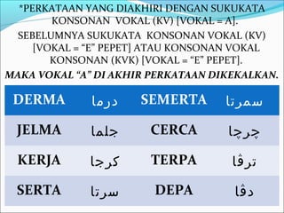 *PERKATAAN YANG DIAKHIRI DENGAN SUKUKATA
        KONSONAN VOKAL (KV) [VOKAL = A].
  SEBELUMNYA SUKUKATA KONSONAN VOKAL (KV)
     [VOKAL = “E” PEPET] ATAU KONSONAN VOKAL
        KONSONAN (KVK) [VOKAL = “E” PEPET].
MAKA VOKAL “A” DI AKHIR PERKATAAN DIKEKALKAN.

 DERMA        ‫درما‬    SEMERTA       ‫سمرتا‬

 JELMA        ‫جلما‬     CERCA        ‫چرچا‬

  KERJA       ‫كرجا‬      TERPA        ‫ترڤا‬

 SERTA        ‫سرتا‬      DEPA         ‫دڤا‬
 