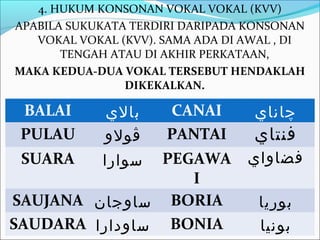 4. HUKUM KONSONAN VOKAL VOKAL (KVV)
APABILA SUKUKATA TERDIRI DARIPADA KONSONAN
   VOKAL VOKAL (KVV). SAMA ADA DI AWAL , DI
       TENGAH ATAU DI AKHIR PERKATAAN,
MAKA KEDUA-DUA VOKAL TERSEBUT HENDAKLAH
                DIKEKALKAN.

 BALAI       ‫بالي‬     CANAI        ‫چاناي‬
 PULAU       ‫ڤولو‬     PANTAI       ‫فنتاي‬
 SUARA          PEGAWA
             ‫سوارا‬                ‫فضاواي‬
                   I
SAUJANA ‫ ساوجان‬BORIA                ‫بوريا‬
SAUDARA ‫ ساودارا‬BONIA               ‫بونيا‬
 