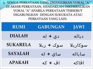 5. SEMUA PERKATAAN YANG DIGUGURKAN VOKAL “A”
  DI AKHIR PERKATAAN, HENDAKLAH DIKEMBALIKAN
      VOKAL “A” APABILA PERKATAAN TERSEBUT
      DIGABUNGKAN DENGAN SUKUKATA ATAU
              PERKATAAN YANG LAIN.

    RUMI         GABUNGAN          JAWI
   DIALAH           ‫دي + له‬        ‫دياله‬
 SUKARELA         ‫سوک + ريل‬      ‫سوكاريل‬
  SAYALAH          ‫ساي + له‬        ‫ساياله‬
   APAKAH          ‫اڤ + كه‬         ‫اڤاکه‬
 