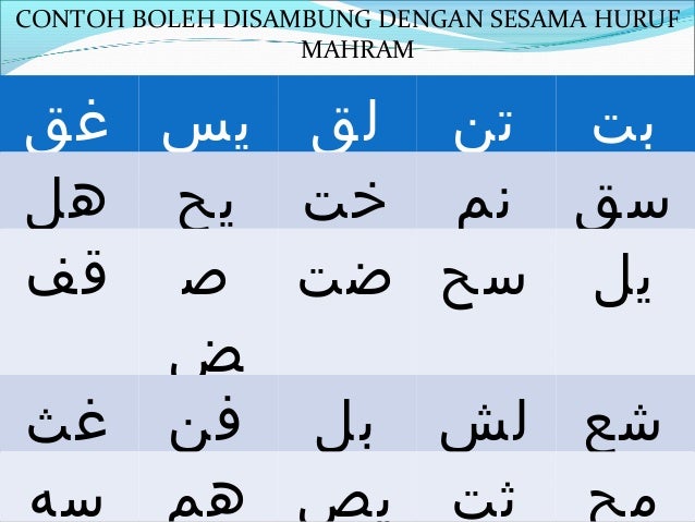 Formula Pintar Jawi