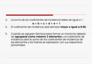 3. La suma de los coeficientes de incidencia debe ser igual a 1.
a + b + c + d + e = 1
4. El coeficiente de incidencia será siempre mayor o igual a 0.05.
5. Cuando se agrupen términos para formar un monomio deberá
de agruparse como máximo 3 elementos y el coeficiente de
incidencia será la suma de los coeficientes de incidencia de
los elementos y los índices se expresaran con sus respectivos
porcentajes.
 