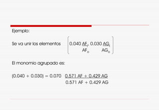 Ejemplo:
Se va unir los elementos 0.040 AFr, 0.030 AGr
AFo AGo
El monomio agrupado es:
(0.040 + 0.030) = 0.070 0.571 AF + 0.429 AG
0.571 AF + 0.429 AG
 