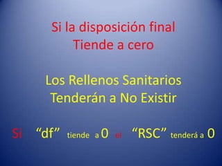 Si la disposición final
          Tiende a cero

    Los Rellenos Sanitarios
     Tenderán a No Existir

Si “df”   tiende a   0   el   “RSC” tenderá a 0
 