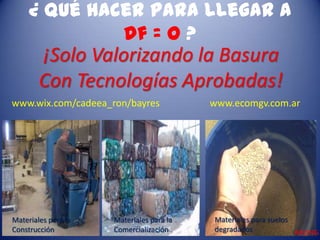 ¿ Qué hacer para llegar a
              df = O ?
        ¡Solo Valorizando la Basura
        Con Tecnologías Aprobadas!
www.wix.com/cadeea_ron/bayres             www.ecomgv.com.ar




Materiales para la   Materiales para la   Materiales para suelos
Construcción         Comercialización     degradados             ARLING
 